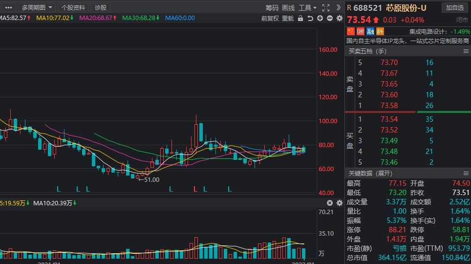数字货币概念迎来重大利好,数字货币的十大利好