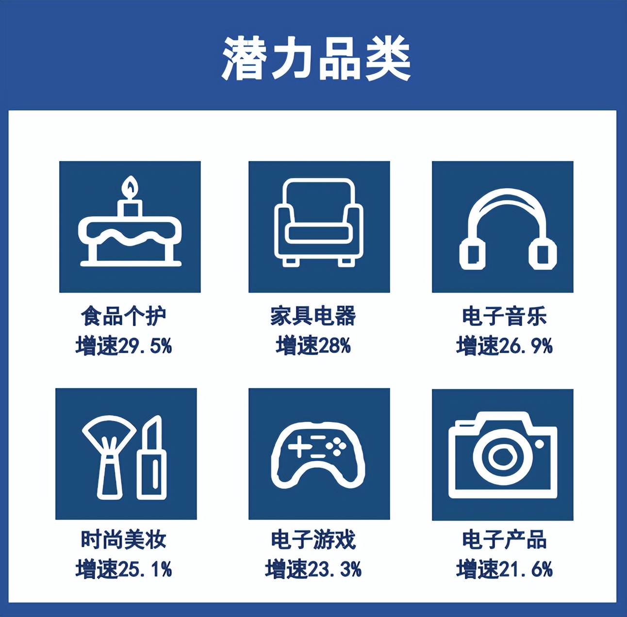 shopee站点西班牙,shopee西班牙关闭了吗