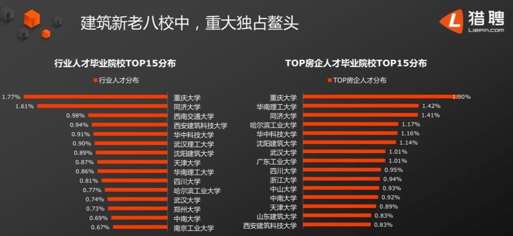 南大管理科学与工程专业考研难度,管理科学与工程考研难度高校排名