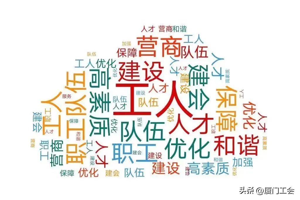 2022年度关键词~解锁同安工会这一年！