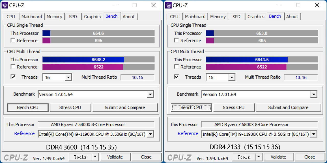 高频率内存有什么好的,高频内存真的有用么