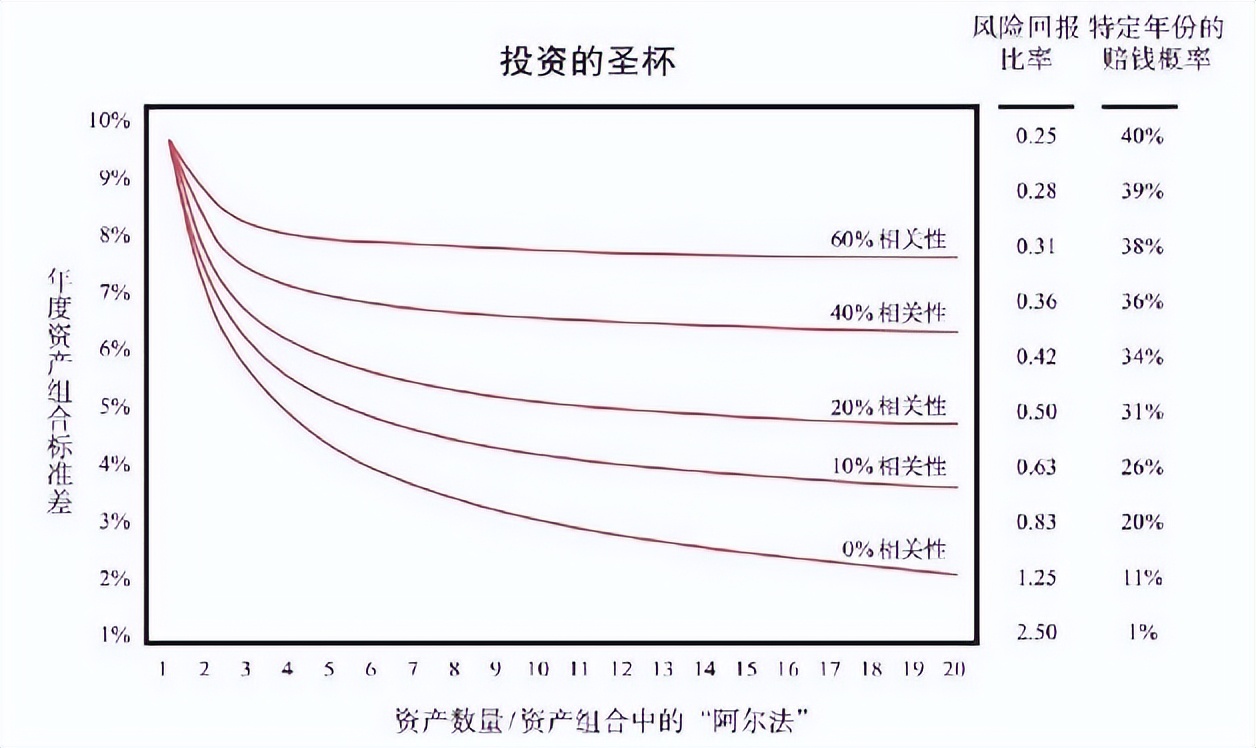 原则一书,沙雕动画