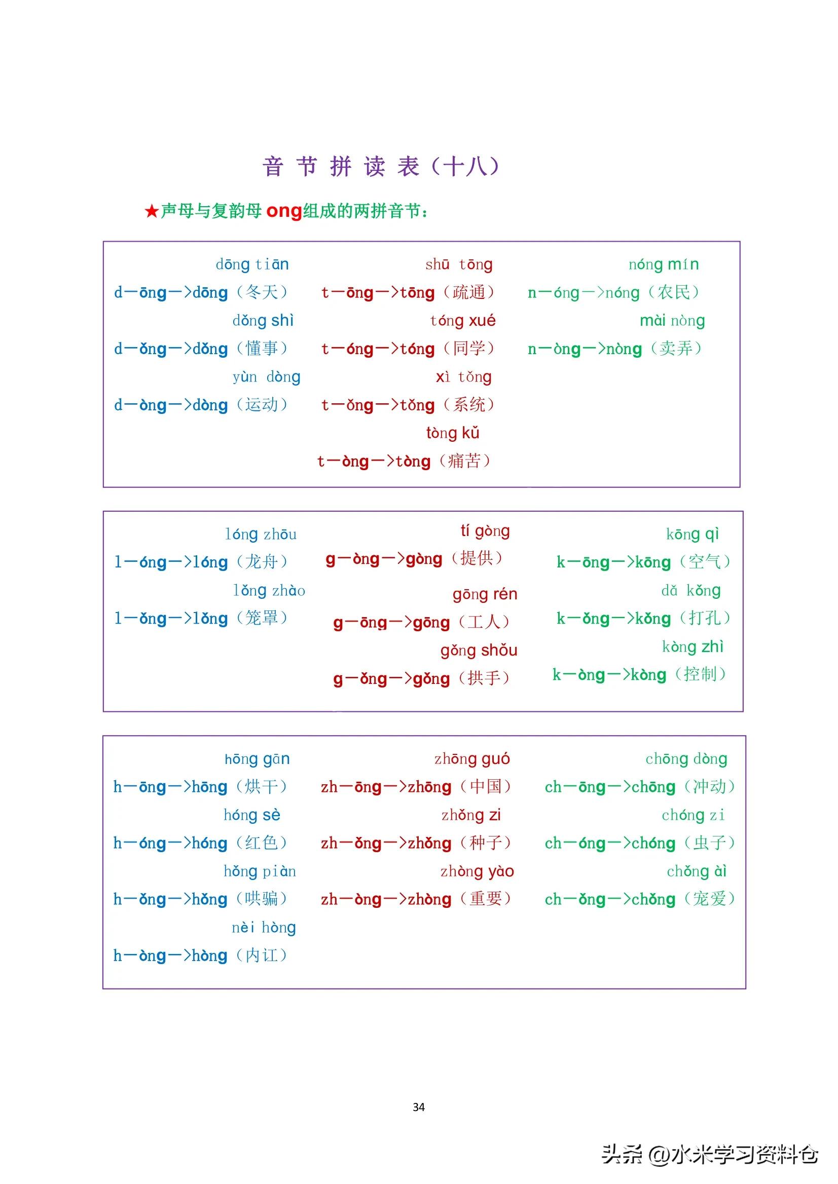 幼小拼音练习找出声母和韵母,拼音声母和韵母教学幼小衔接