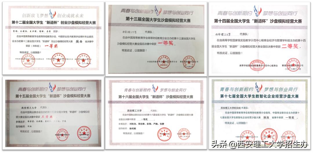 陕西省一流应用型本科院校,陕西理工大学国家级一流本科专业