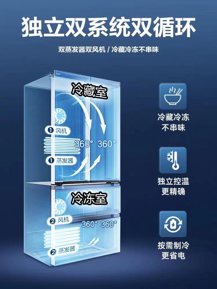 美的colmo冰箱与卡萨帝冰箱哪个好,容声冰箱与美的冰箱哪个性价比高