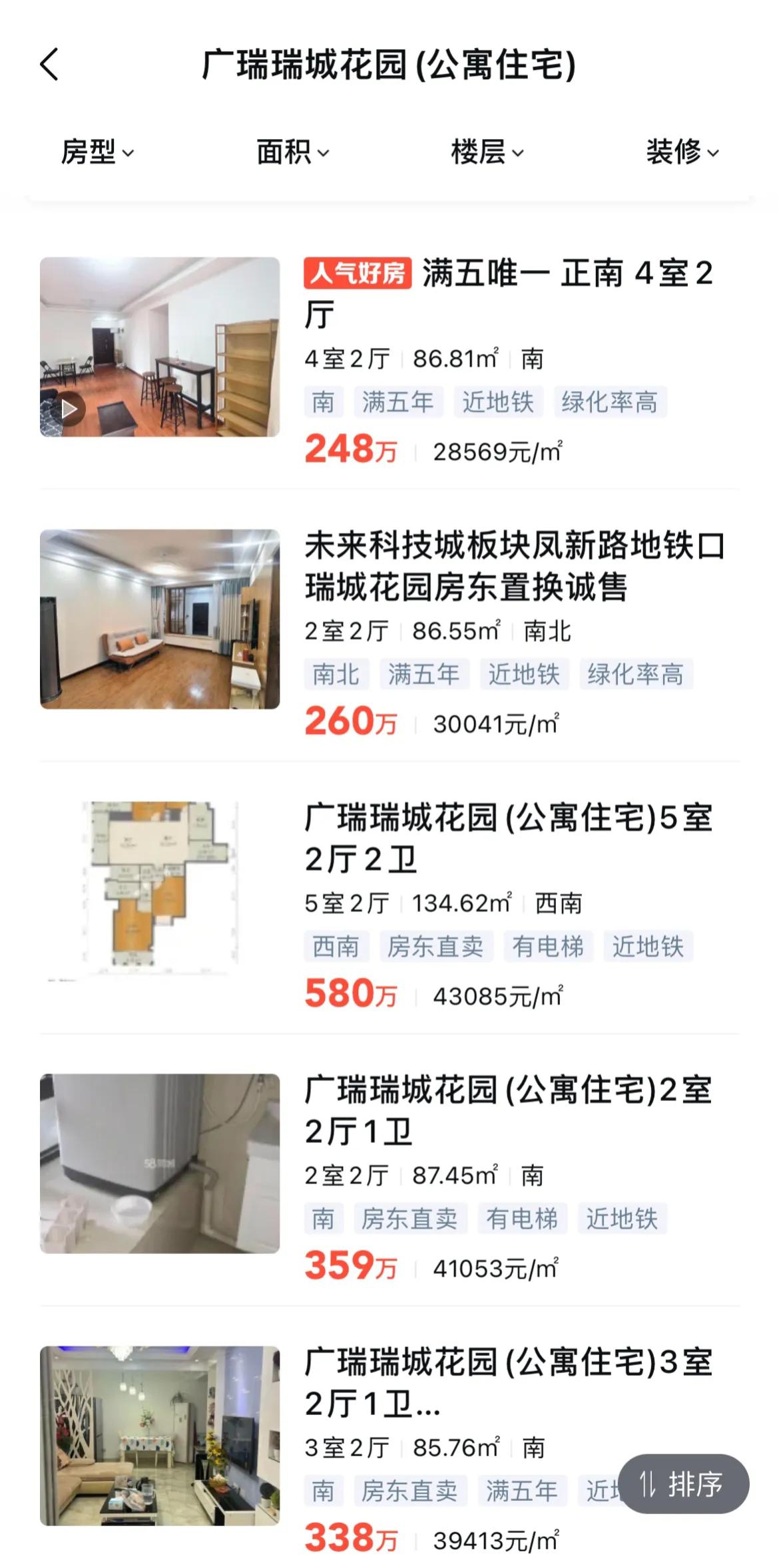 杭州二手房降价最惨一览表,杭州二手房亏了多少