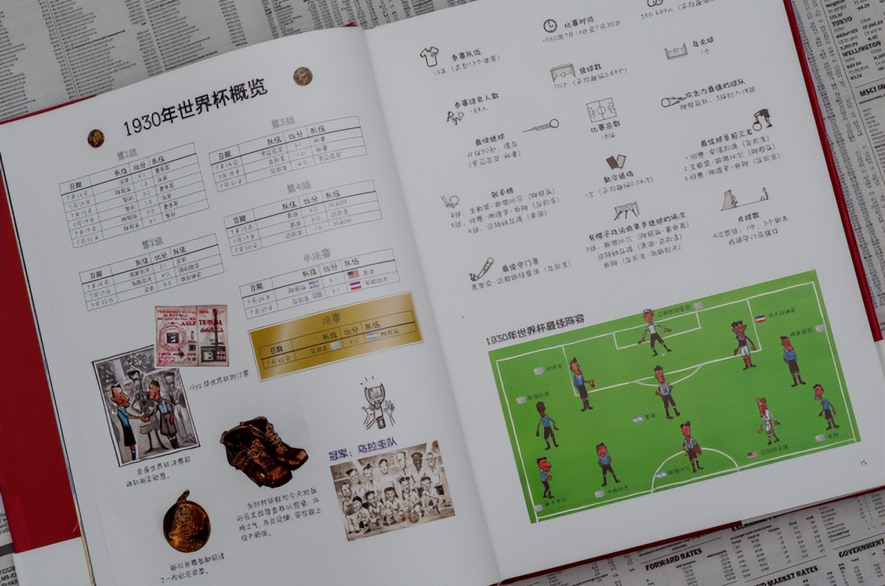 世界杯的作业,世界杯作业笔记
