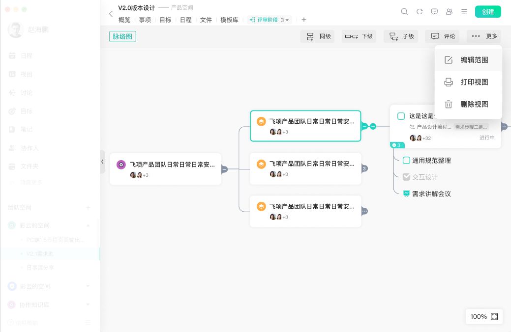 团队管理目标怎么写,团队目标管理怎么做