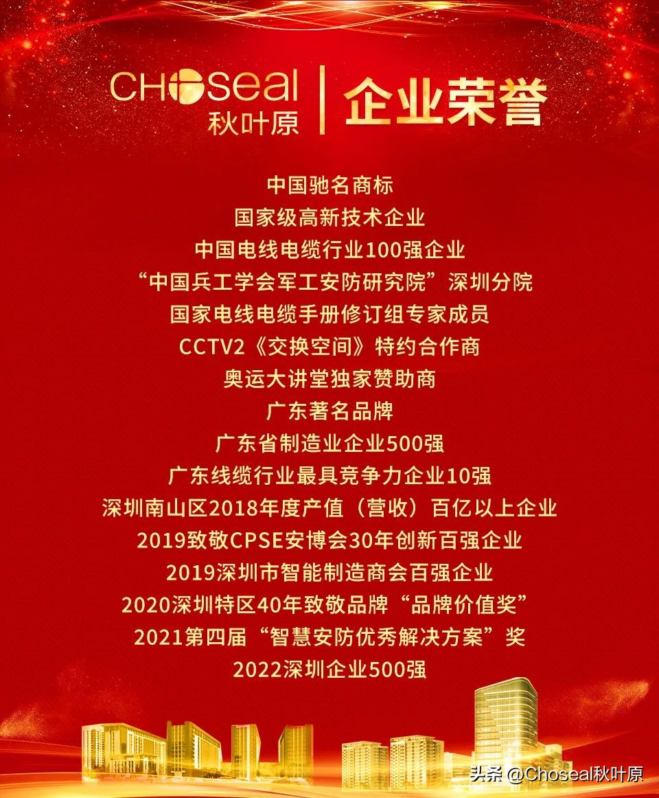 再获新突破,再获突破