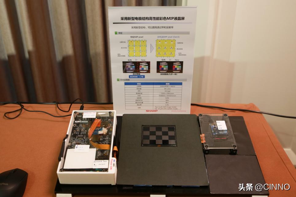 夏普顶级旗舰机,夏普新品旗舰版