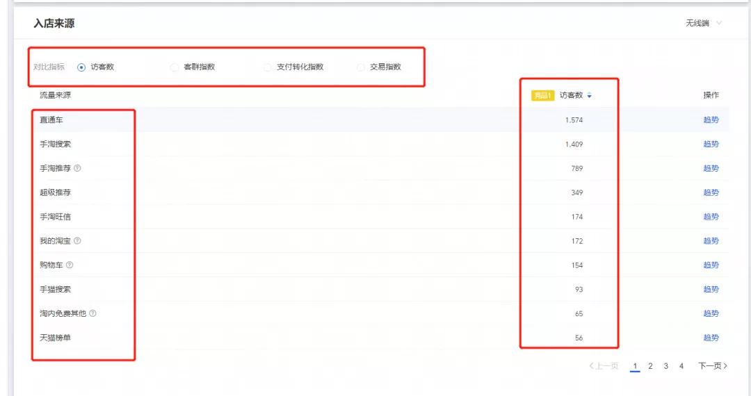 淘宝一件代发选品工具,淘宝卖家必备选品工具