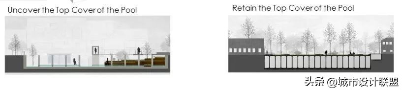 城市更新工业遗址改造,城市景观更新改造案例