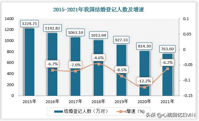 父母催婚是为什么,盘点父母催婚年轻人的崩溃瞬间