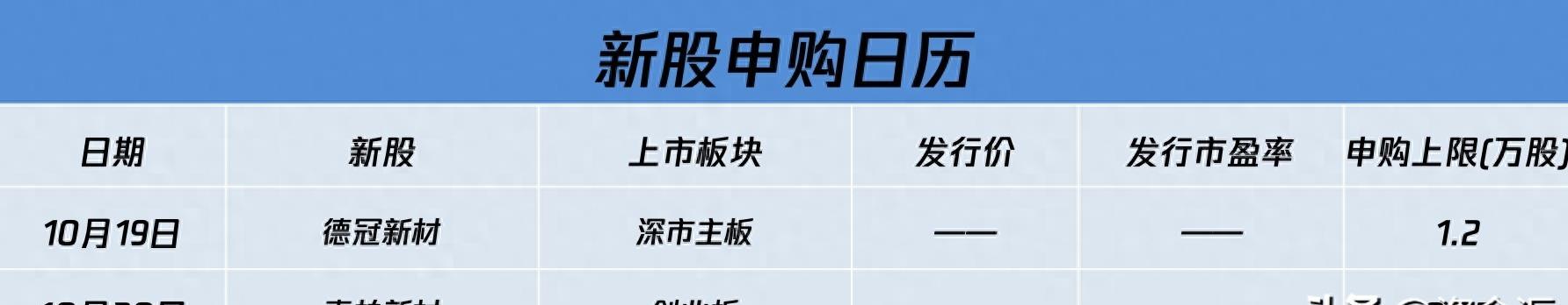 股票涨跌停搞笑视频大全,股市创新低搞笑