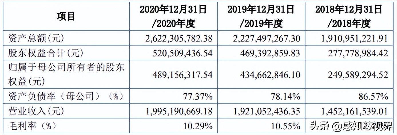 37家！2022年北交所IPO终止企业