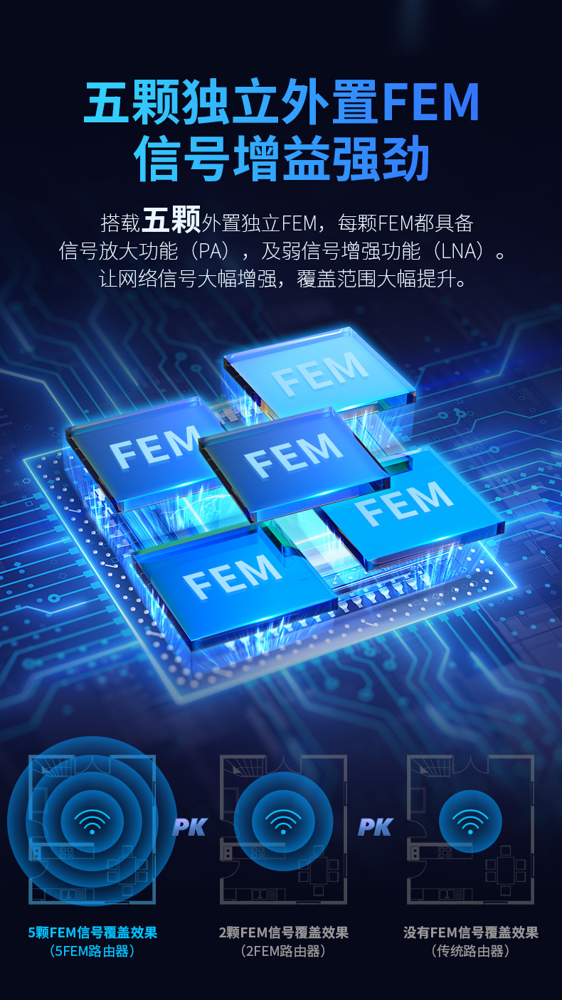 comfast路由器质量怎么样,黑鲨路由器