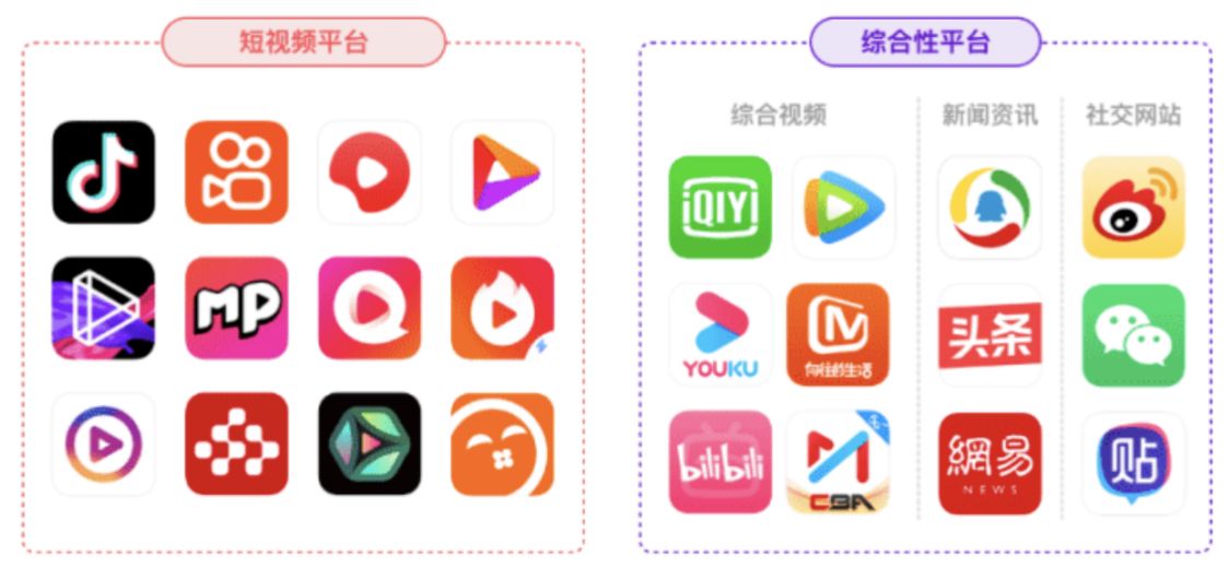 全新职业——全媒体运营师