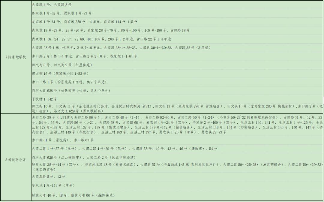 被低估的三四线房价,被严重低估的价值洼地