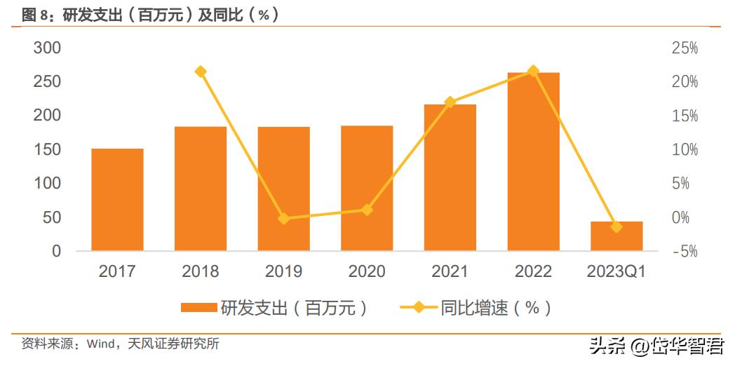 康恩贝混改,康恩贝国企改革