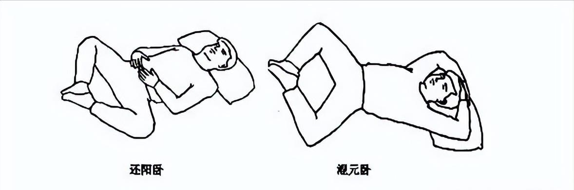 凌晨三四点醒后难入睡的调理,总是凌晨三点半醒来怎样调理