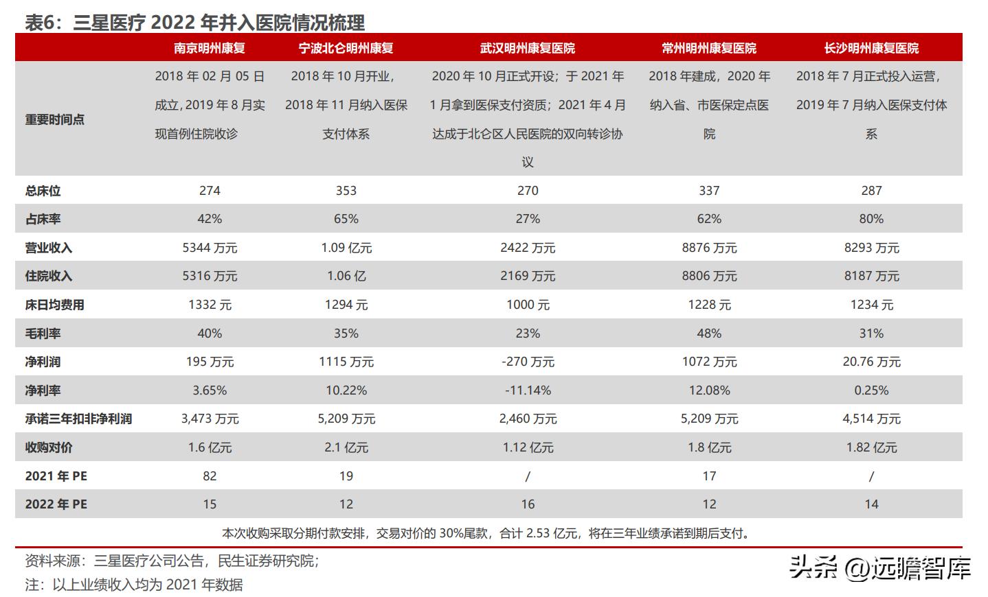 电表行业发展趋势及前景,电表行业现状与前景