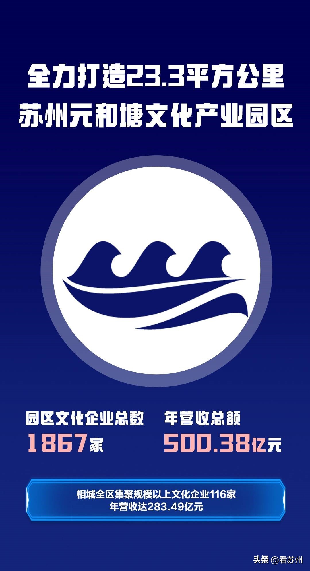 大美江苏苏州篇,大美中国昆山篇