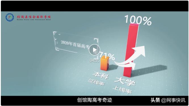 低分录取、高额奖励、民办公助，馆陶佳合国际学校违规招生太离谱