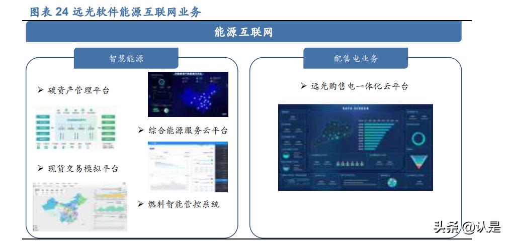远光软件最新研究,远光软件研报