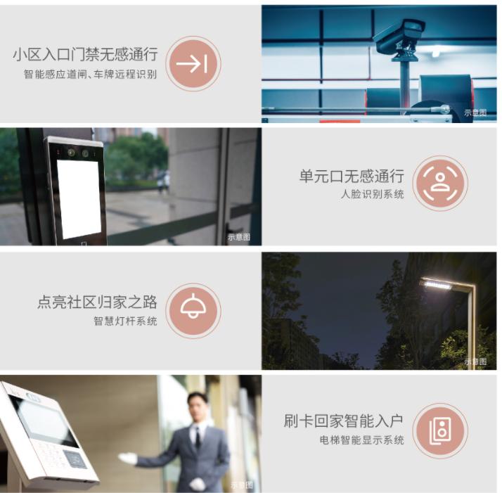 亚星产品力,40+精品造诣沉淀,重塑城市生活的创新力!