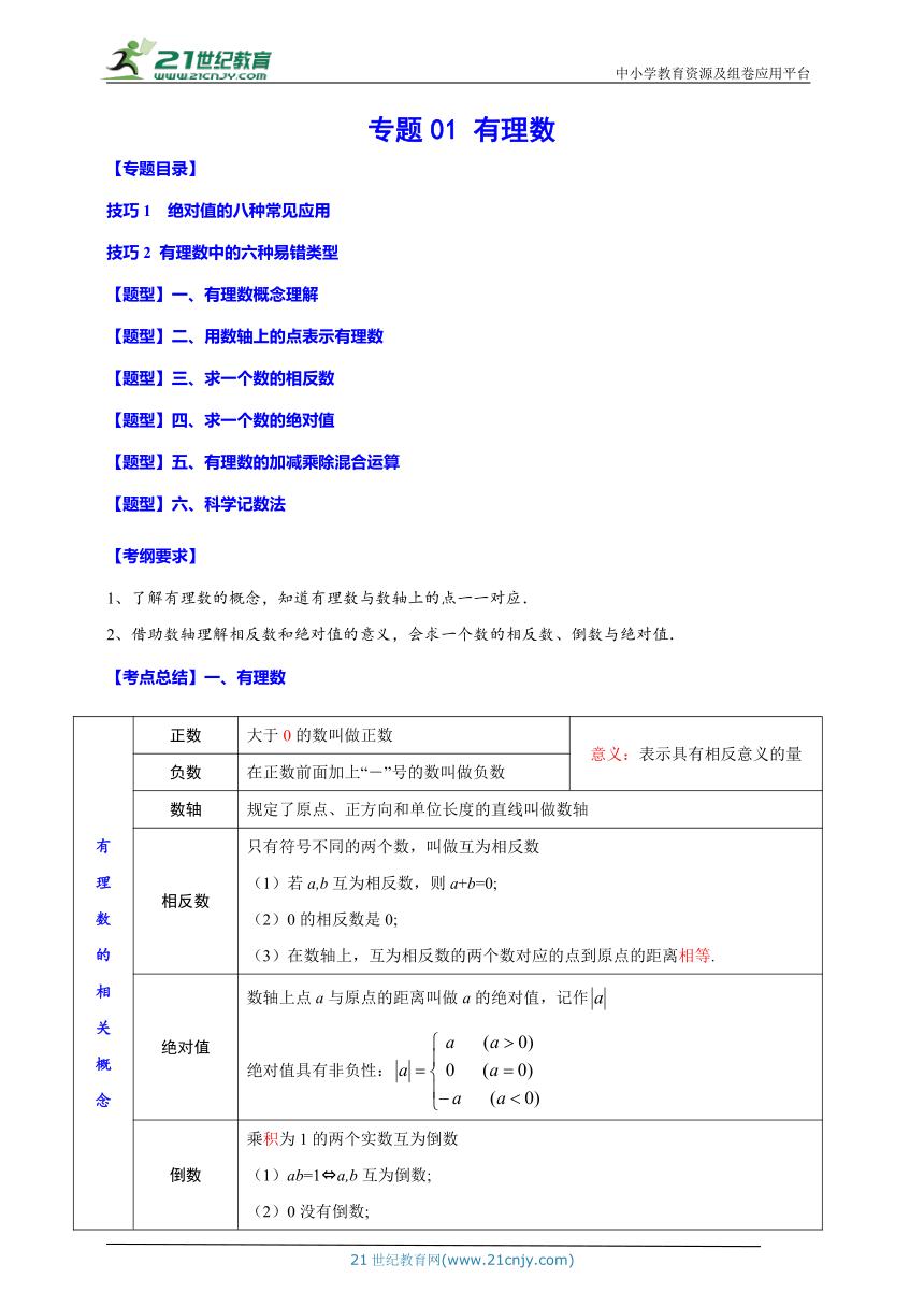 中考备战数学2018,备战2018年中考数学考点一遍过