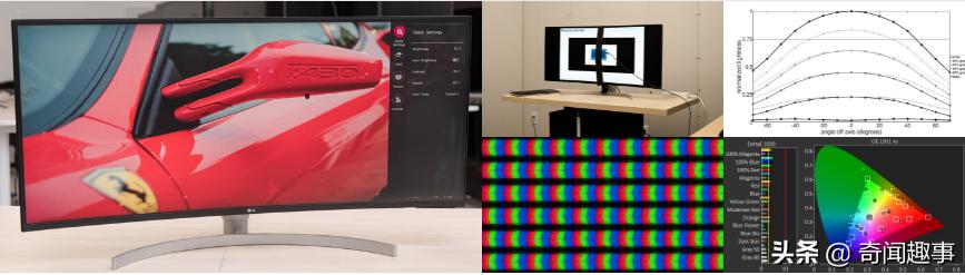 macmini最佳显示器性价比,适合macmini的显示器推荐性价比高