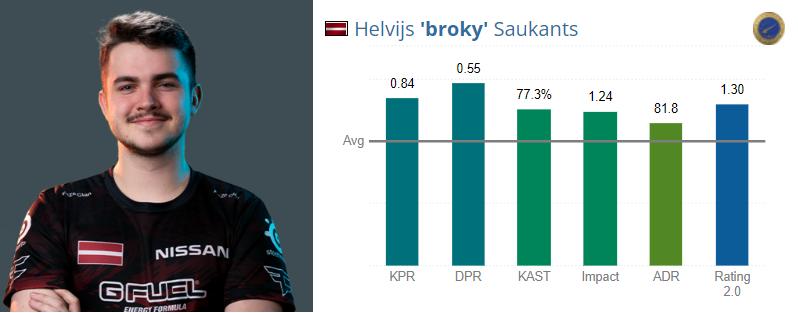 csgofazeclan印花,csgofazeclan成员