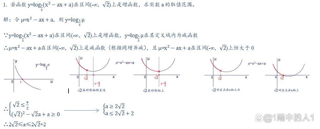 对数与二次函数复合函数,将复合函数拆解为简单函数