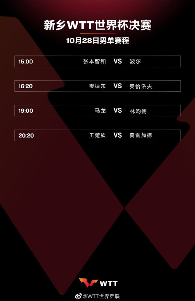 cctv5直播乒乓球王曼昱比赛,2017年日本公开赛王曼昱伊藤美诚