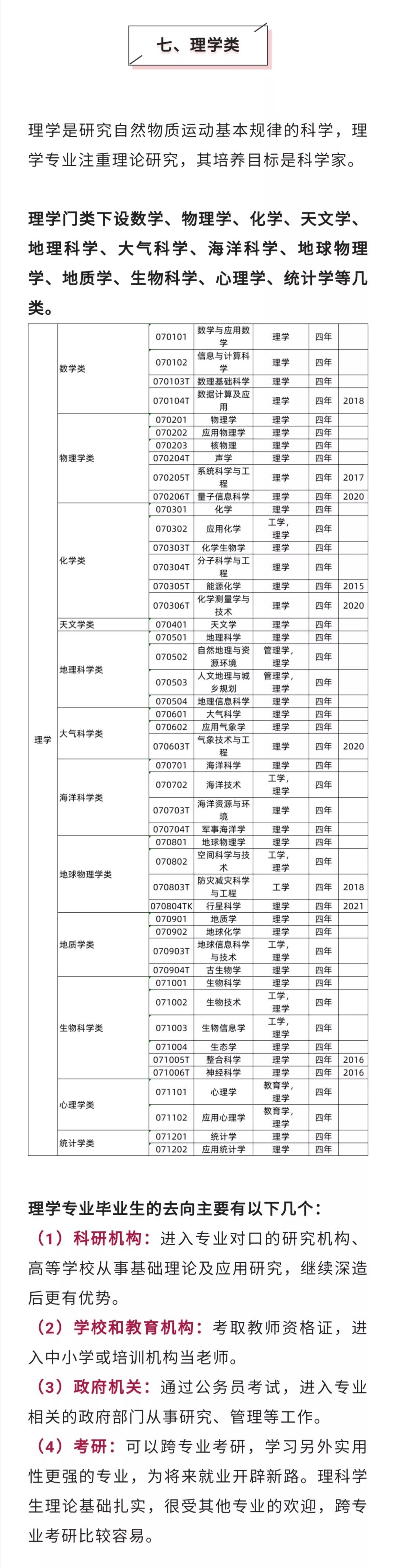 12大学科门类771个大学专业及对应就业去向大盘点，选专业必备