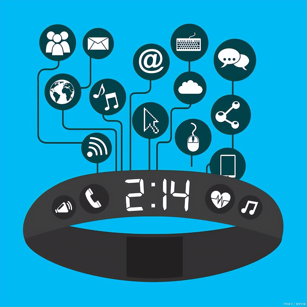 物联网卡锁卡是什么,物联网卡被锁卡是什么原因