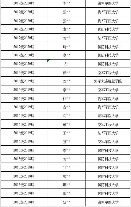 成都七中领办学校命名规则,成都七中领办的学校有哪些
