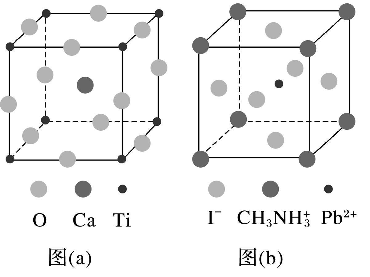 晶胞的计算均摊法题目,均摊法计算晶体密度