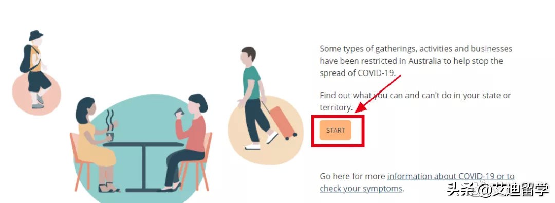 入境澳洲各州最新隔离要求!&留学生入境证件清单