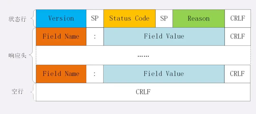 计算机与网络知识,计算机网络知识书籍