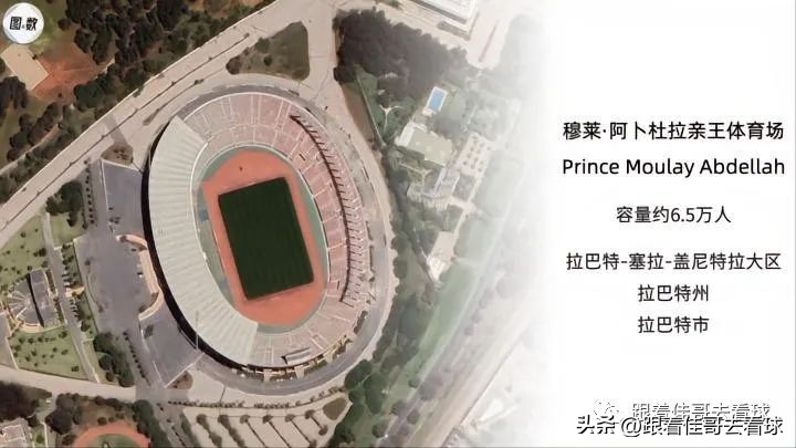 世俱杯2022赛,2023世俱杯比赛时间表