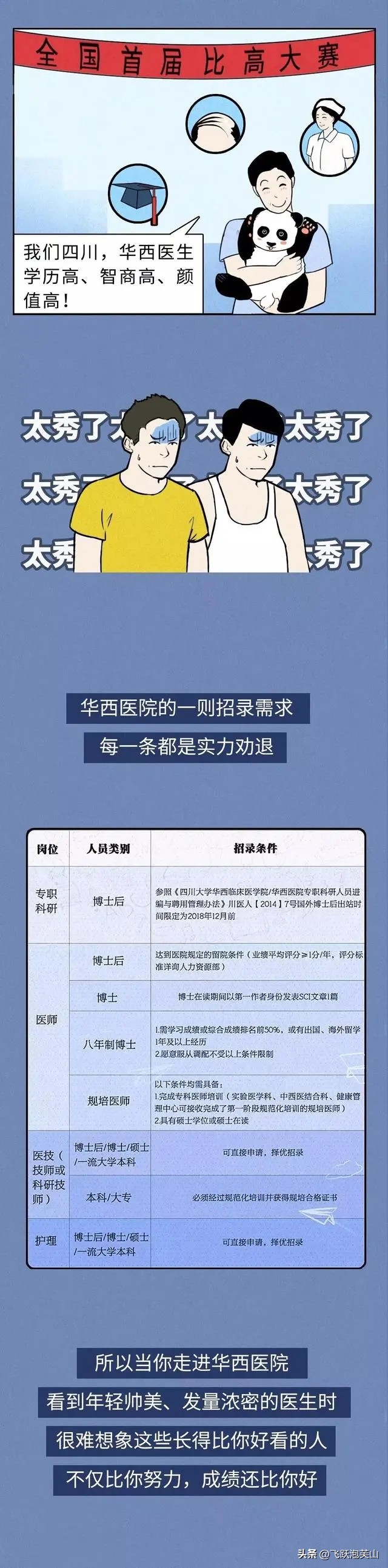 四川人到成都看病,四川人看病