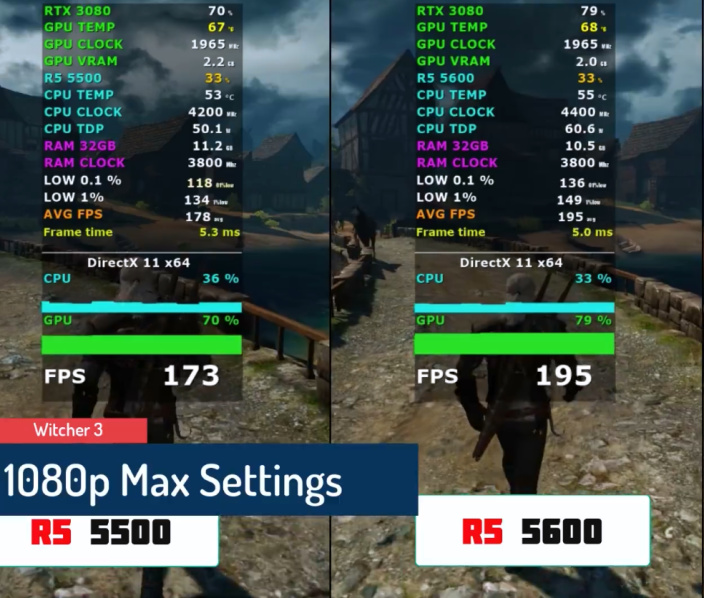 2019游戏电脑配置推荐,开学了如何配一台靠谱的游戏电脑