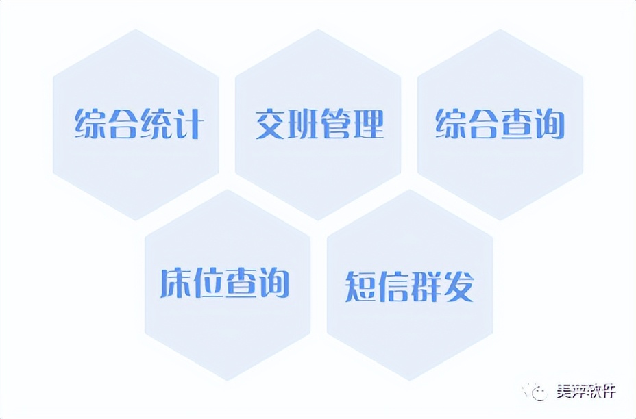 下载养老院护理培训软件,养老院软件