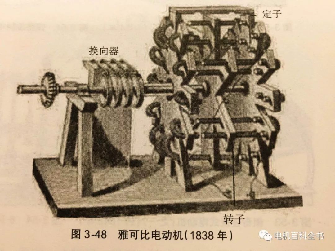 电机发展史的四大阶段,电机发展演变史简介