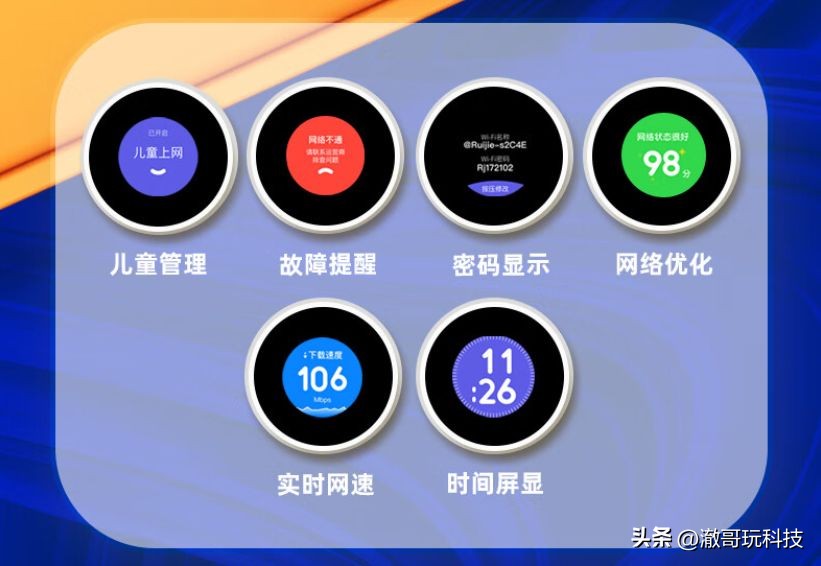 锐捷千兆路由器评测,锐捷千兆路由器测评