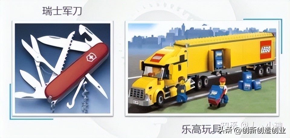 一个创意想法如何实现,一个创意的诞生