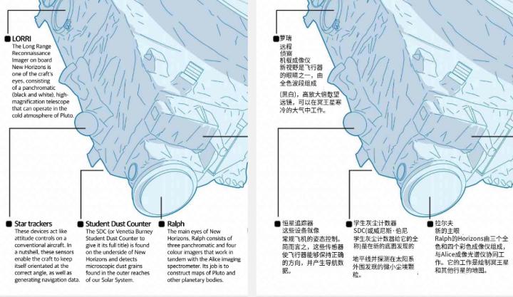截图翻译软件电脑版,电脑截图翻译如何操作