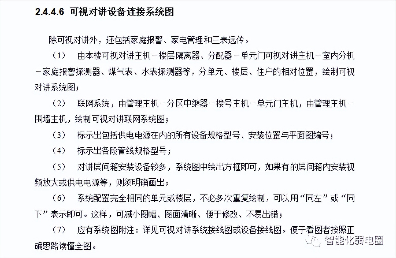 弱电综合工程图纸讲解,如何看懂弱电施工图纸的基本知识