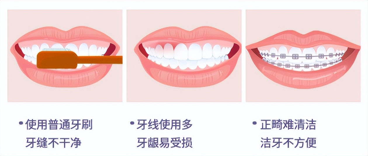 牙龈萎缩牙齿松动可以用冲牙器么,冲牙器会不会导致牙床松动